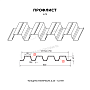 МеталлПрофиль: Профнастил (м2) Н-75 (Zn (цинк)